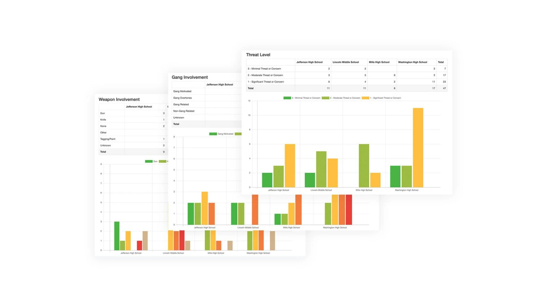 A Holistic Approach to Intimate Partner Violence Prevention and Case Management!