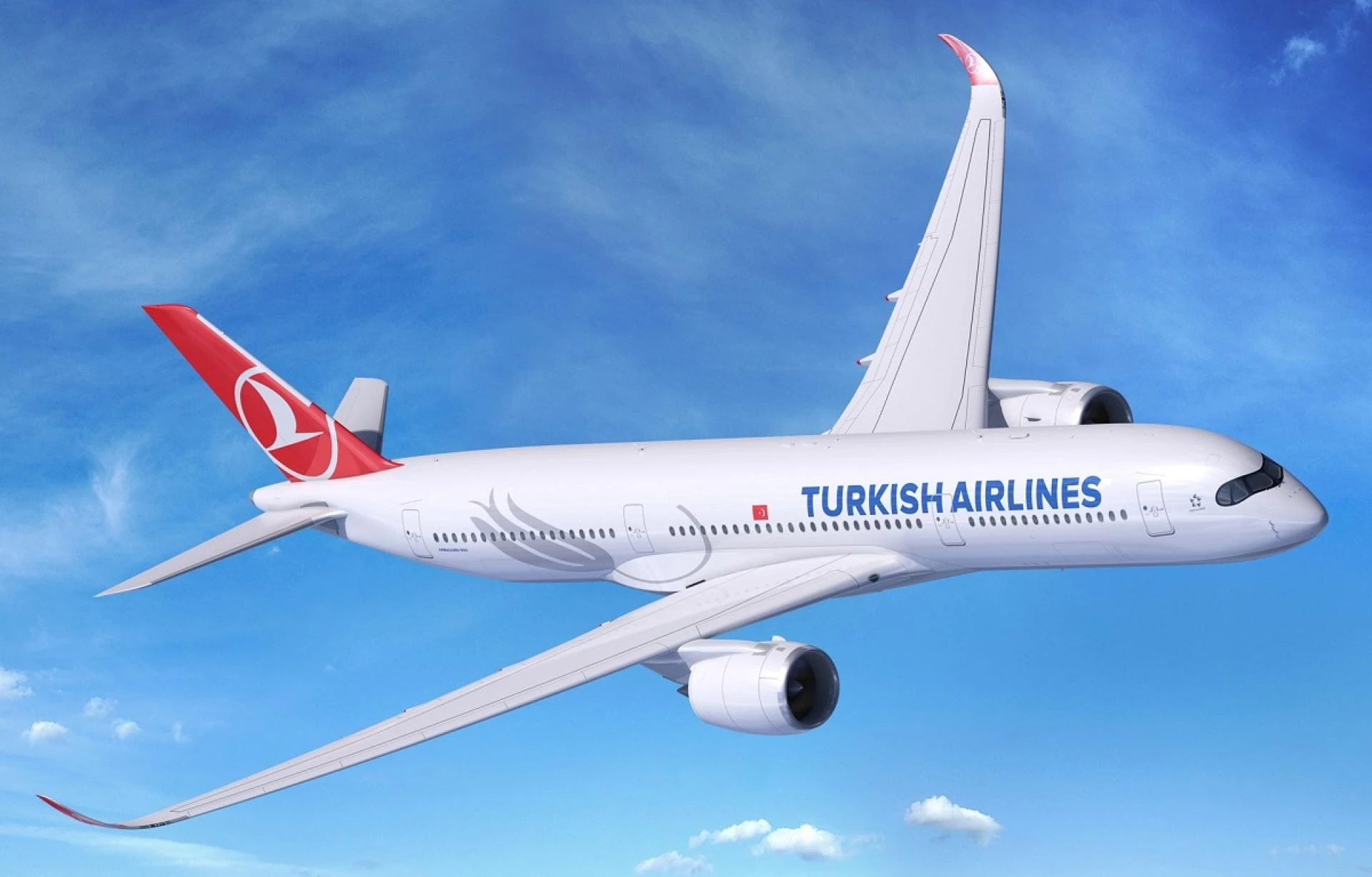 Turkish Airlines Cancellation Policy