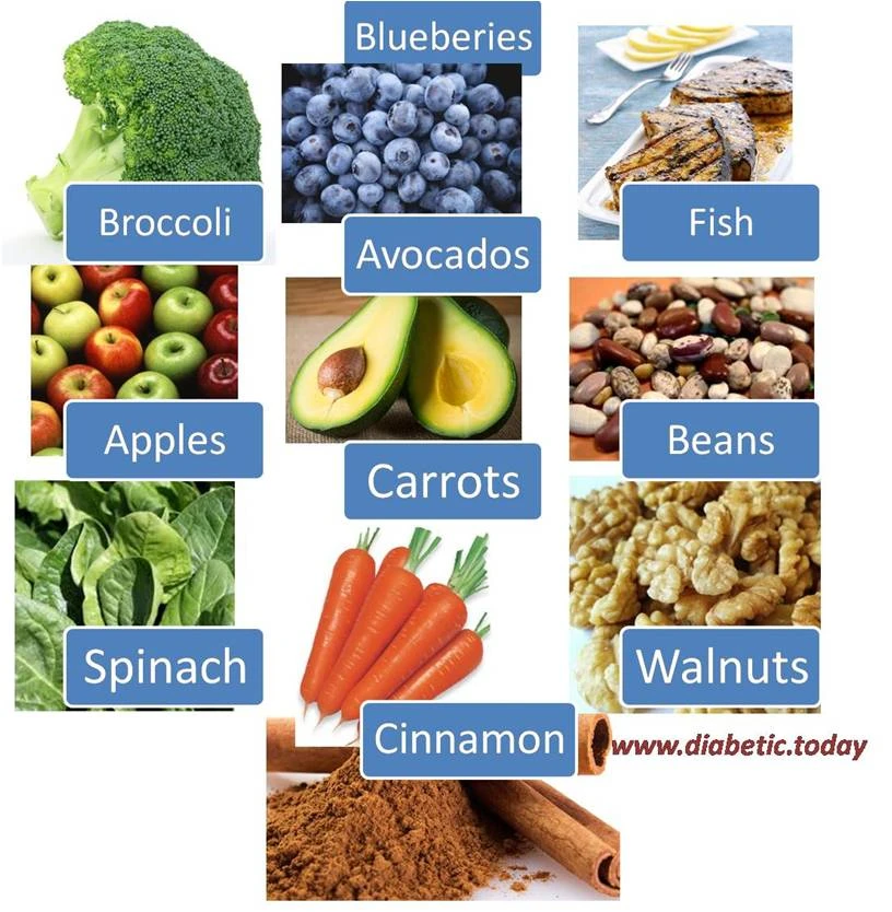 How Do I Cure Diabetes?