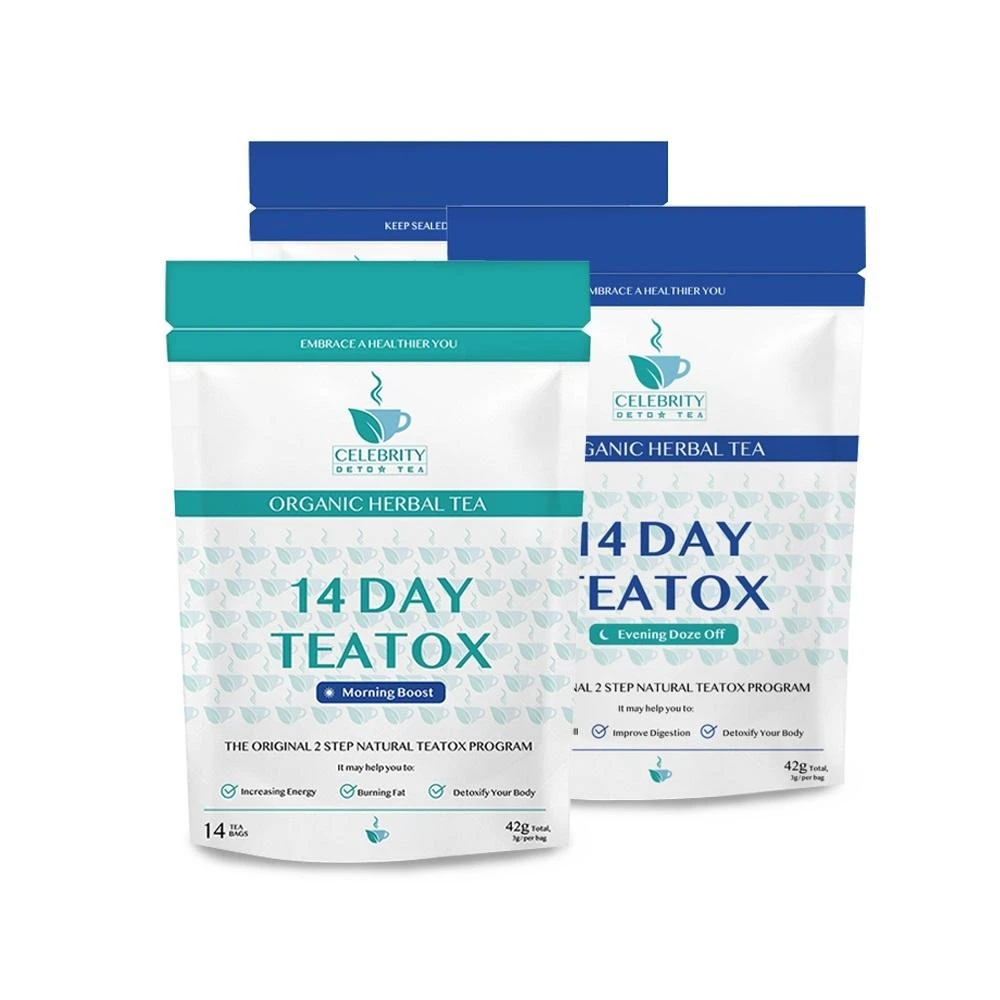 When you should Use A Detox Tea