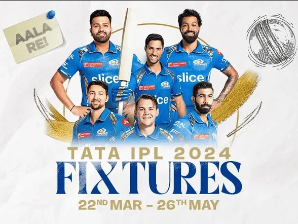 Unveiling Cricket's Greatest Challenges: Delving into the Lowest Score in IPL