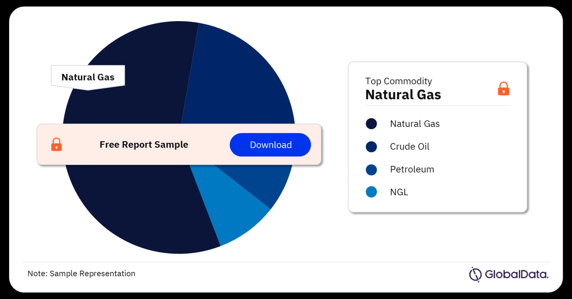 The Oil and Gas Pipelines Market: A 2024 Growth Analysis