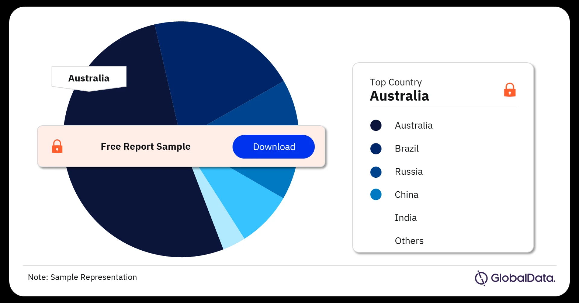 Iron Ore Mining Market: A Comprehensive Overview