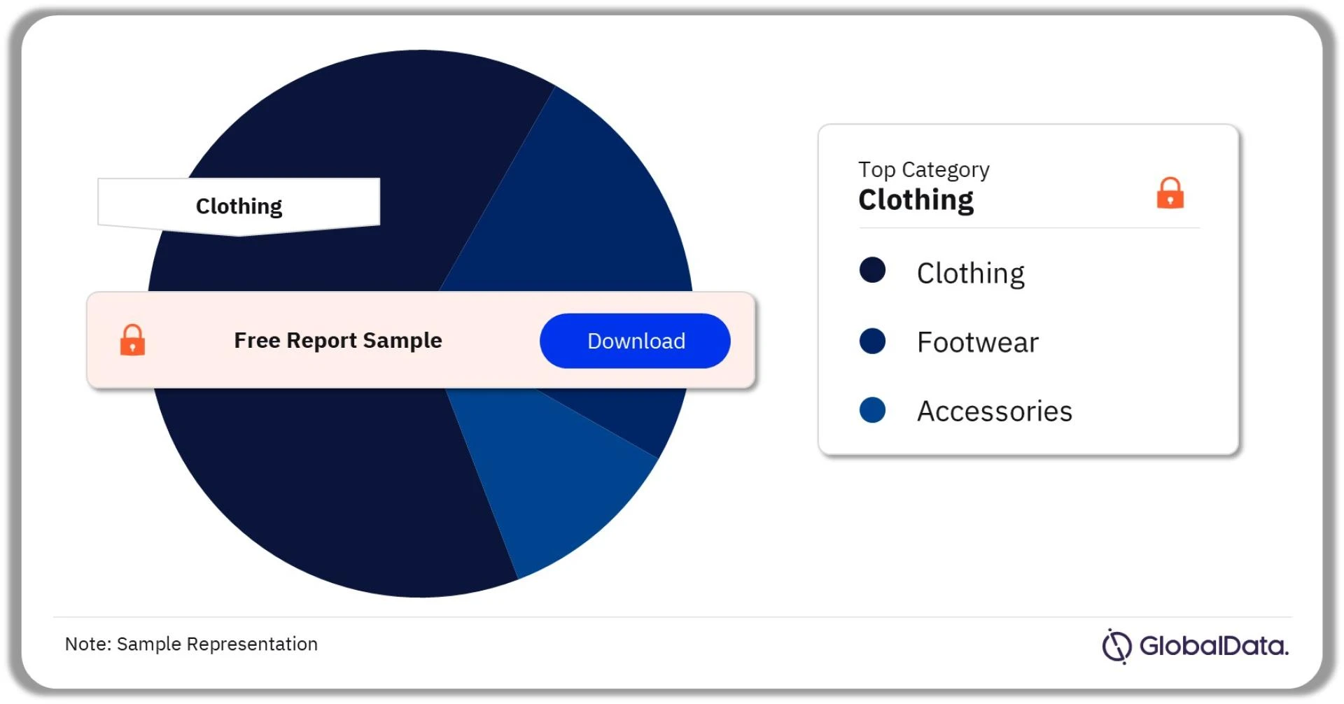 Apparel Rental Market: A Comprehensive Overview
