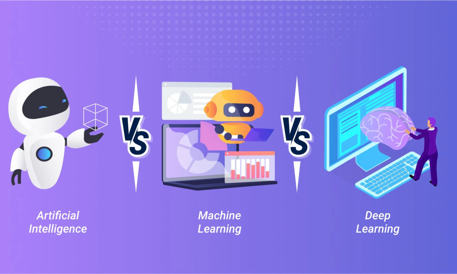 Artificial Intelligence Vs. Machine Learning Vs. Deep Learning: New Ethics of Future Advancement!