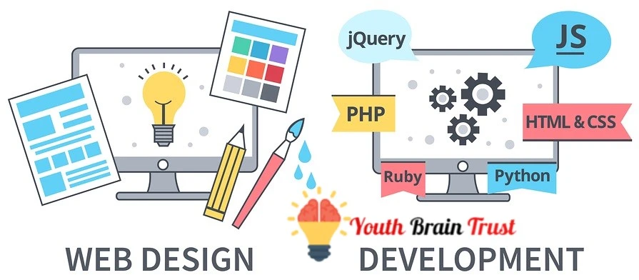 Best Web Development Company in Lucknow