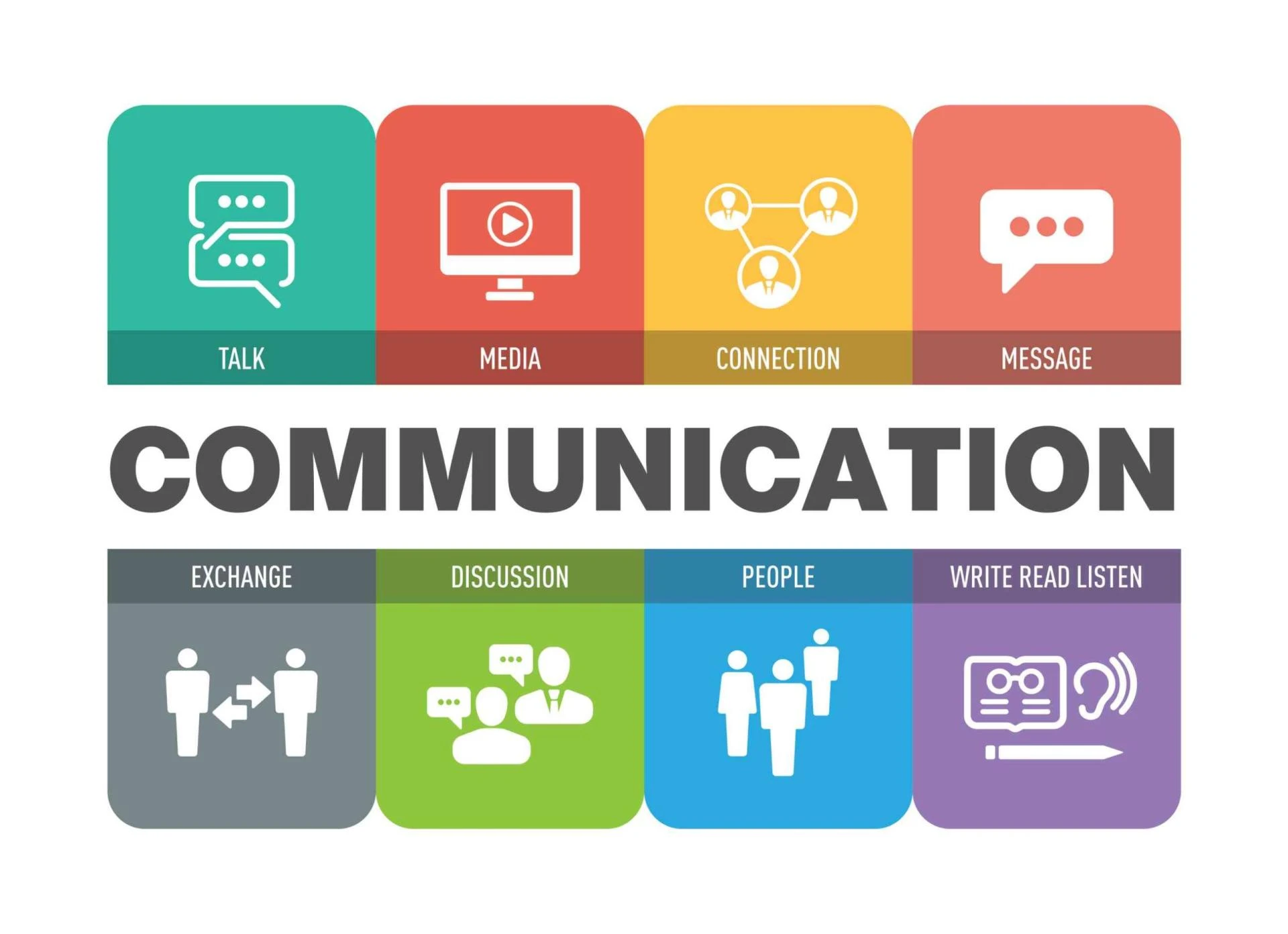 Why Communication Training for Professionals is Important?