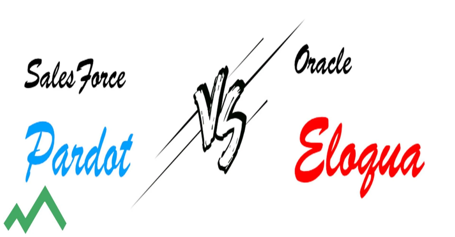 Eloqua vs. Pardot - Choosing the Ideal Marketing Automation Platform for Your Business