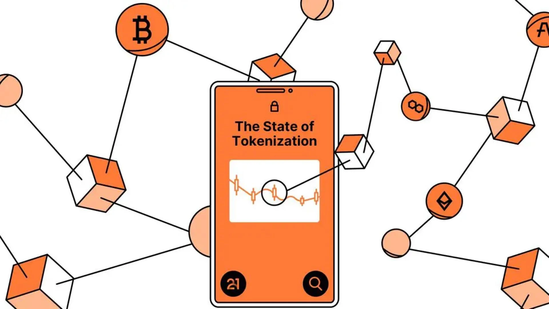 Exploring the Future of Regulated Financial Innovation: Is MICA-Compliant Blockchain the Key?