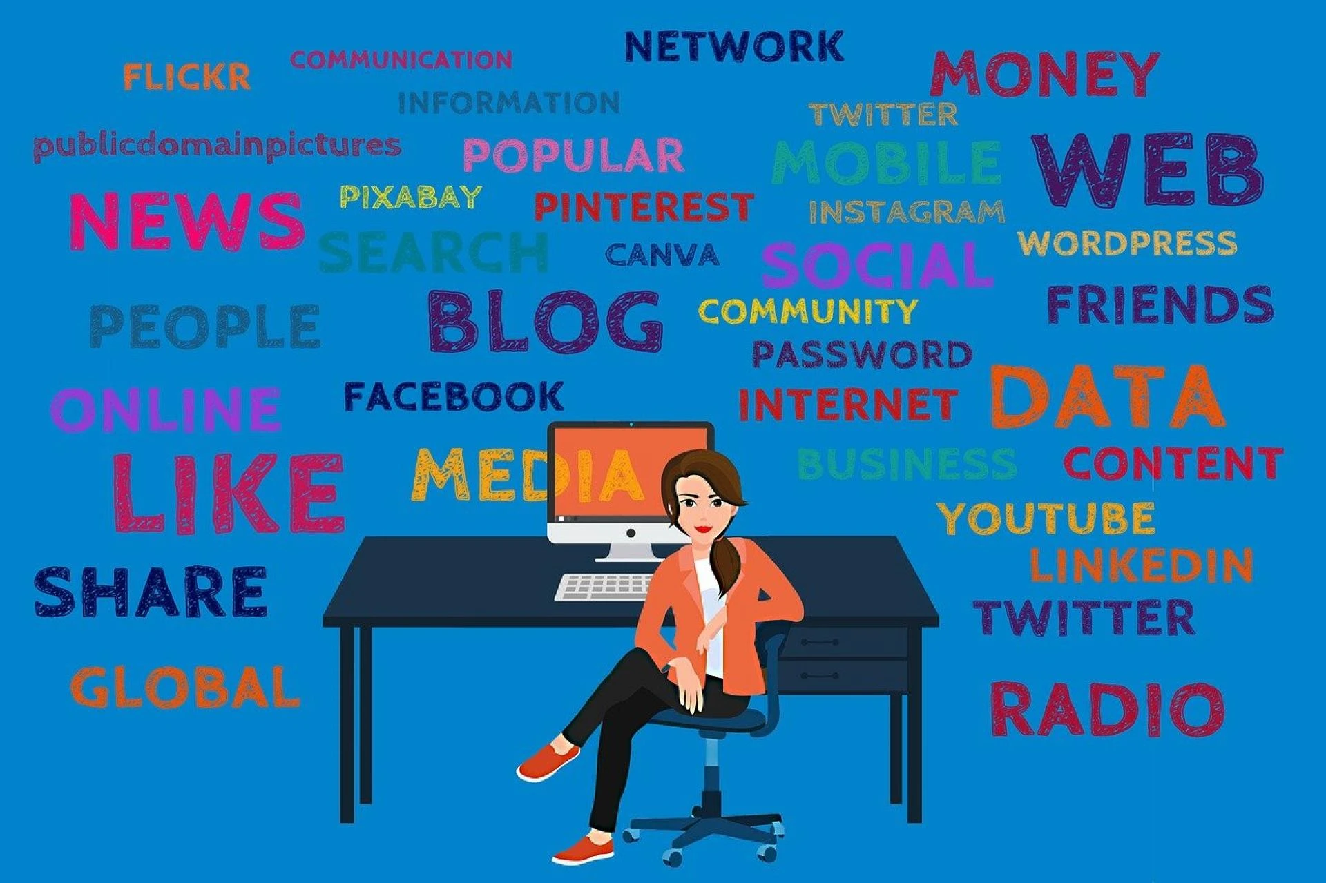 Unlocking Success: The Vital Role of Digital Marketing in Today's Social Media Landscape