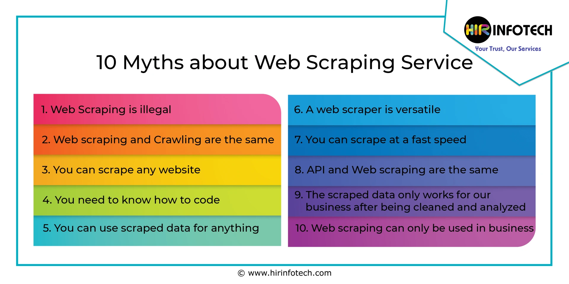 10 Myths about Web Scraping Services