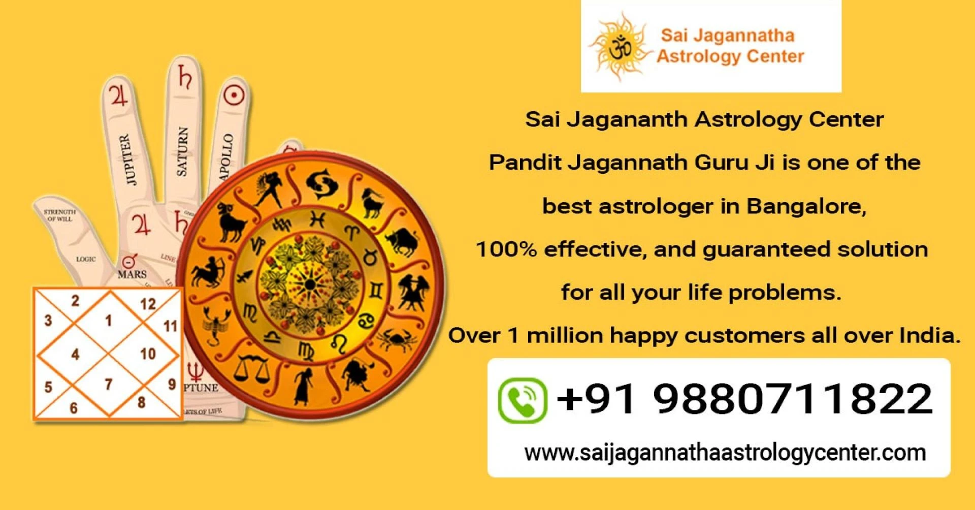 Best Astrologer in Bangalore