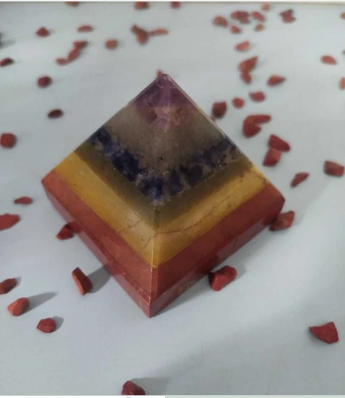 Protection and Prosperity: Benefits of Tiger Eye Pyramid