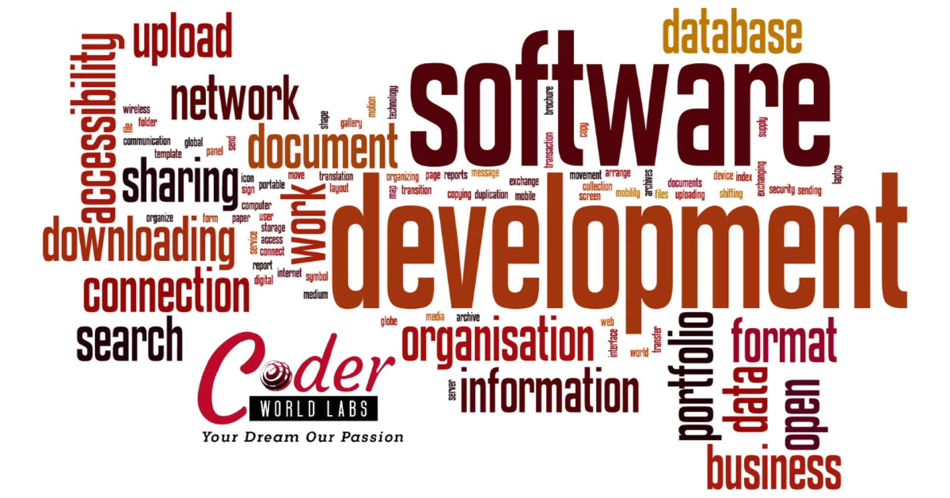 Enhance Your Business with Expert Software Development Services in Delhi