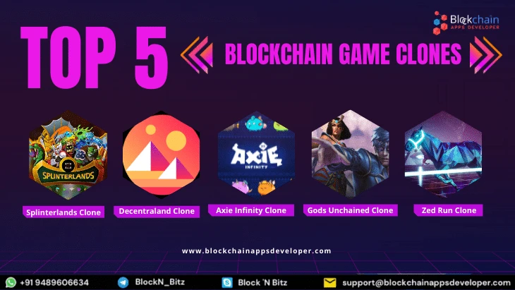 Top 5 Blockchain Game Clones To kickstart Your Business right now!