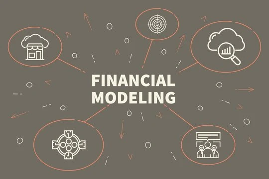The Ultimate Guide To Finding the Best Financial Modeling Software For Your Organisation