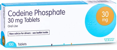 Codeine Painkillers- a perfect medicine to provide you pain relief
