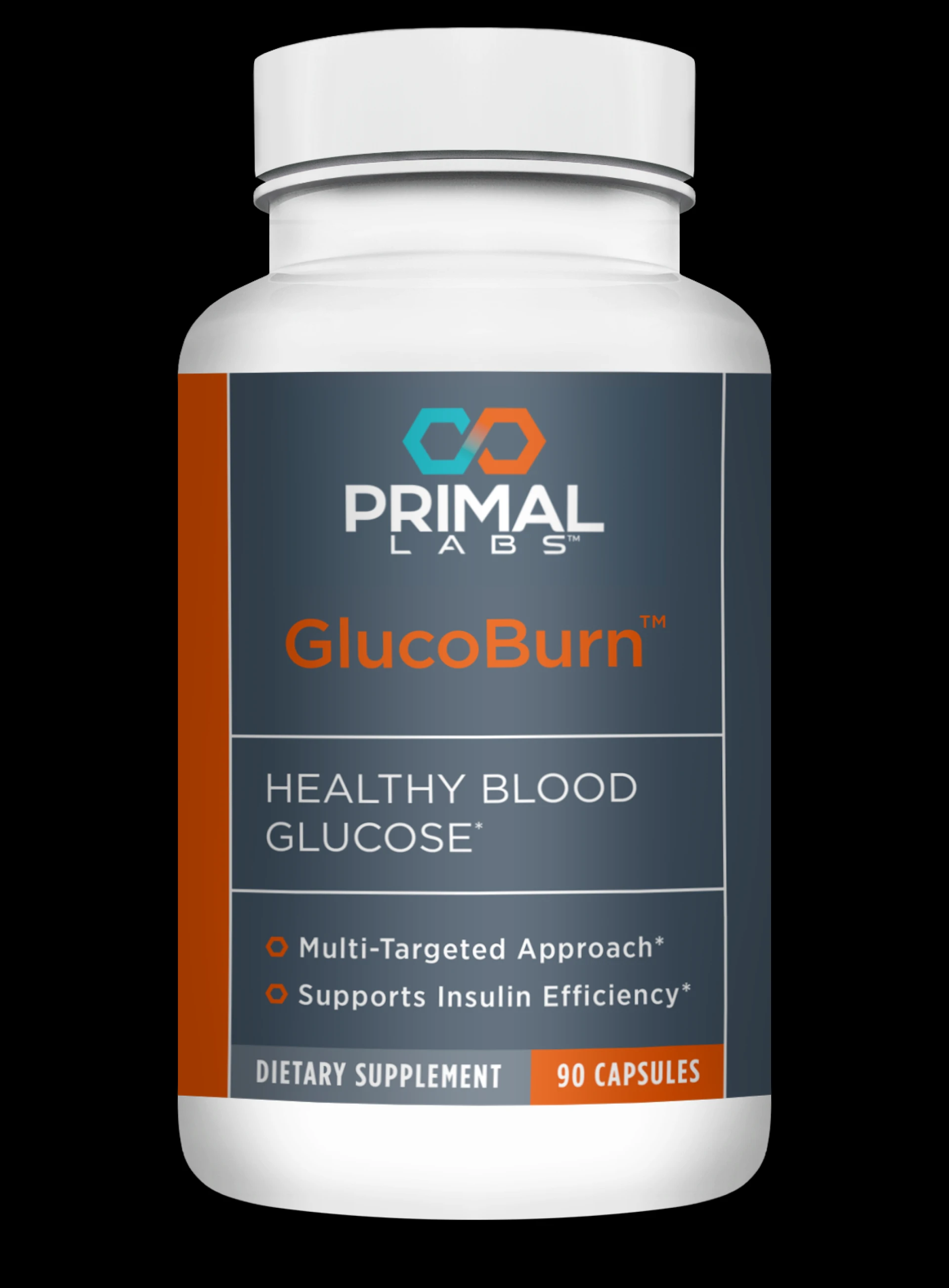 GlucoBurn Reviews - Natural Approach To Control Blood Sugar!!