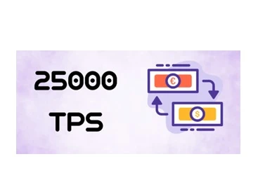 ZippyChain Testnet Has Gone Live