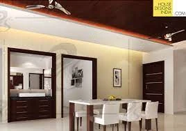 Online Architect Services in India | Get Customized House Plans Online