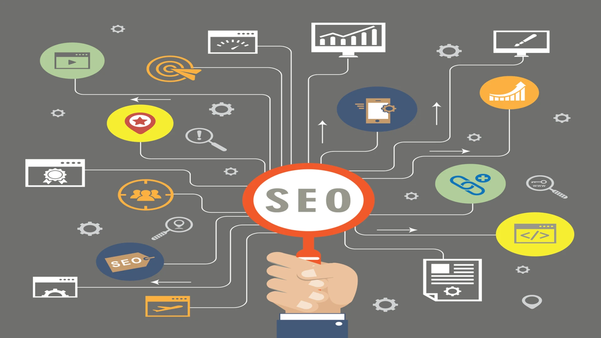 What Are the Advantages of an SEO Expert UK?