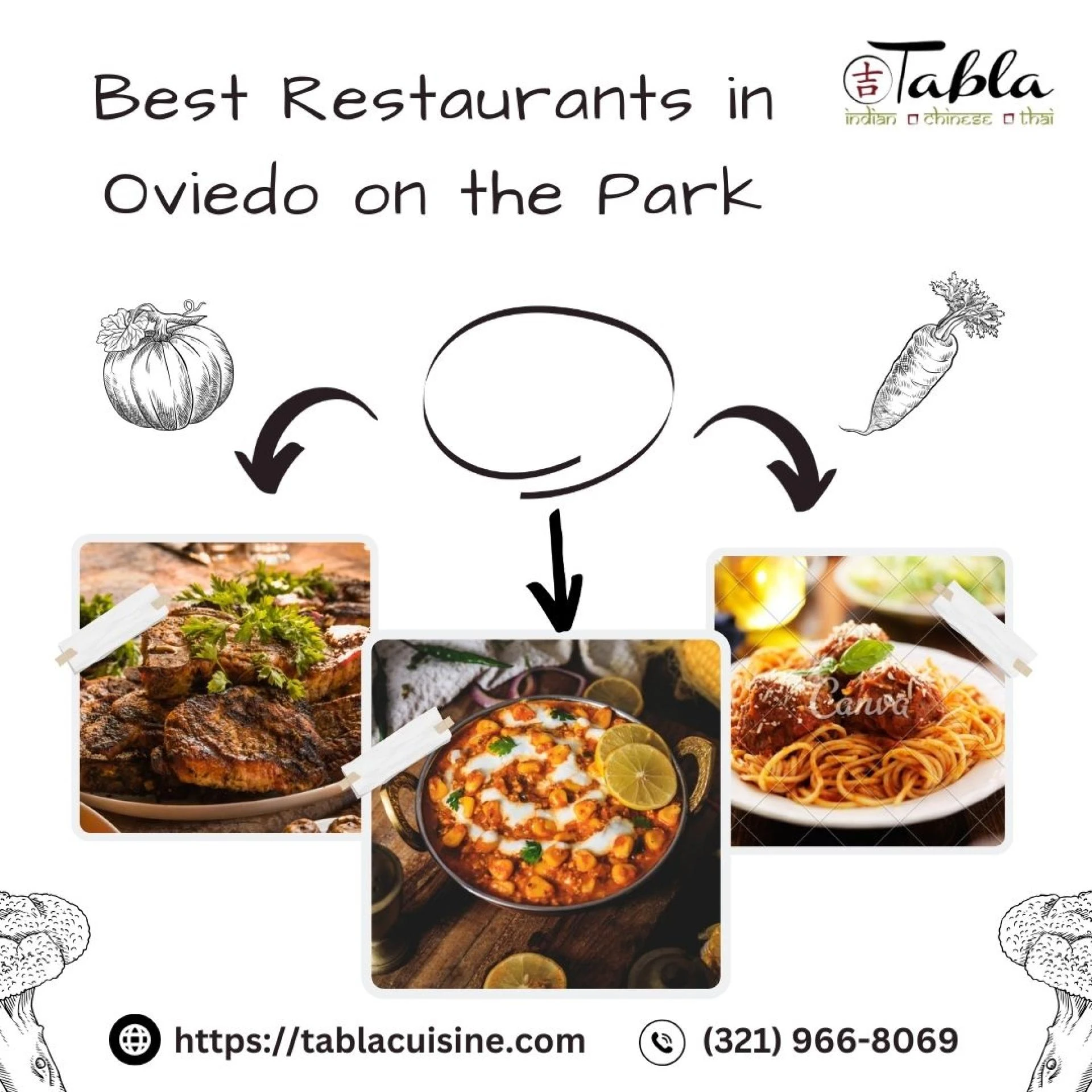 Best Restaurants in Oviedo on the Park - Tabla Cuisine