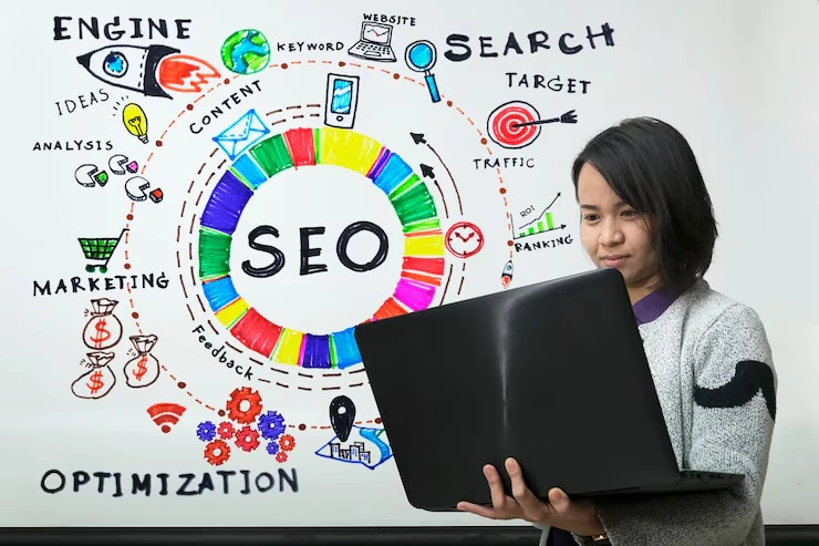 The Ultimate Guide to Choosing the Best SEO Agency Services for Your Business