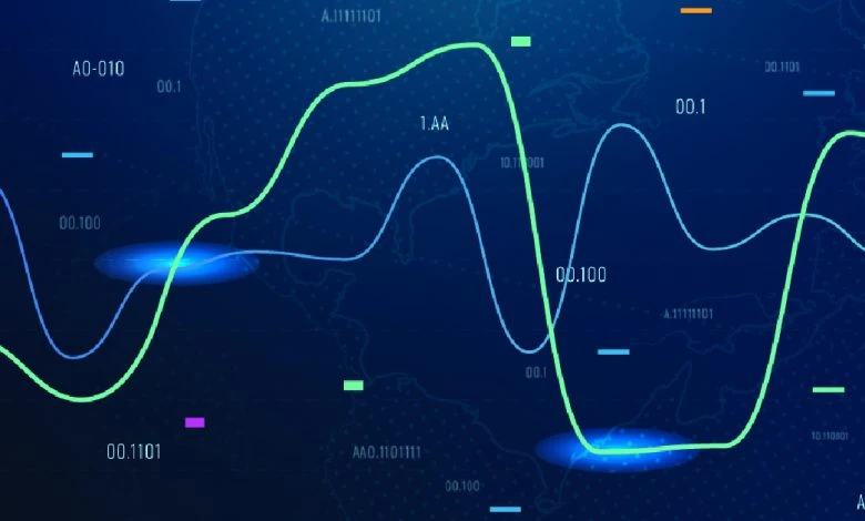 Best Online Trading Platforms