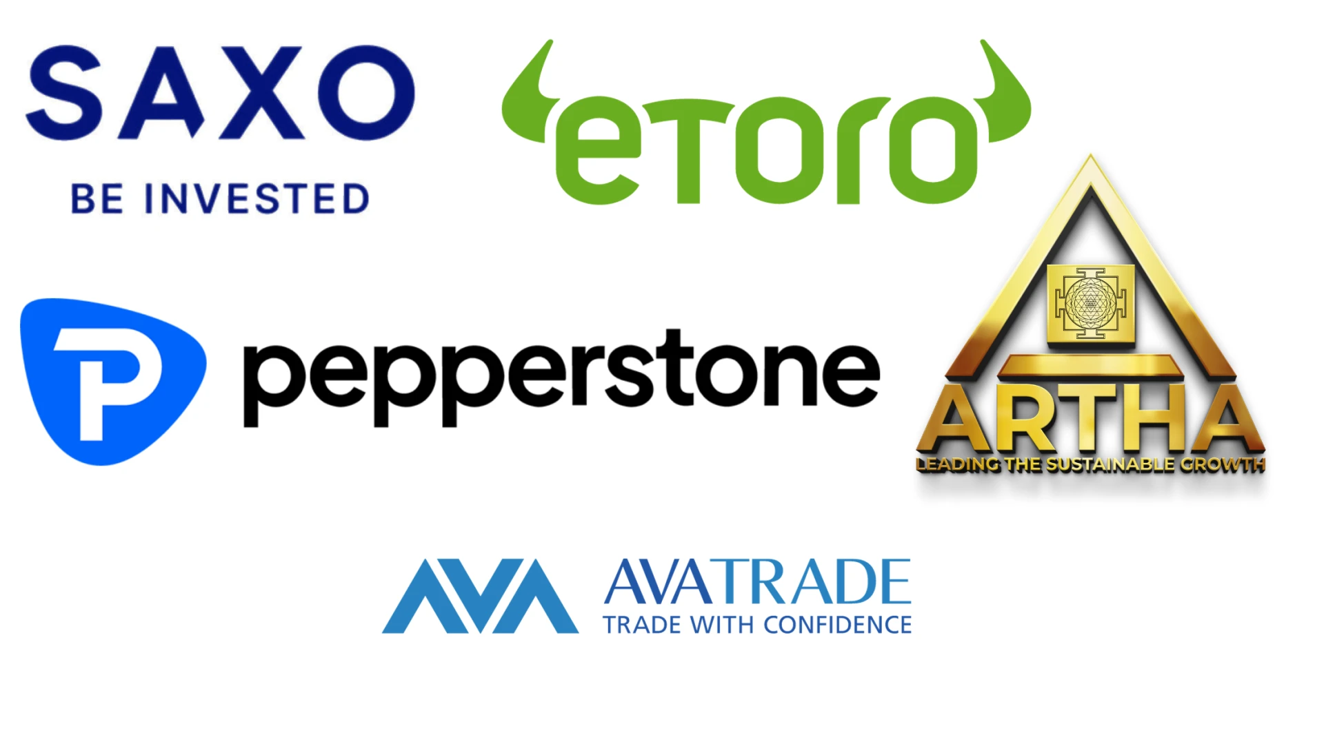 Best Online Trading Platforms in Oman &amp; Dubai Reviewed (November 2023)