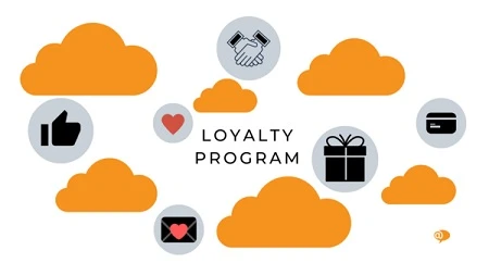 Loyalty Programs - Are They Becoming Blase?