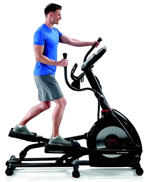 Important Factors before Setting up a Home Gym