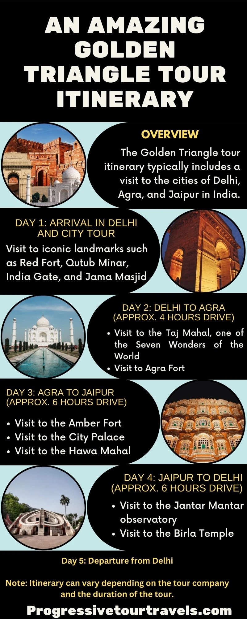 Book 4 Nights 5 Days Golden Triangle Tour Itinerary