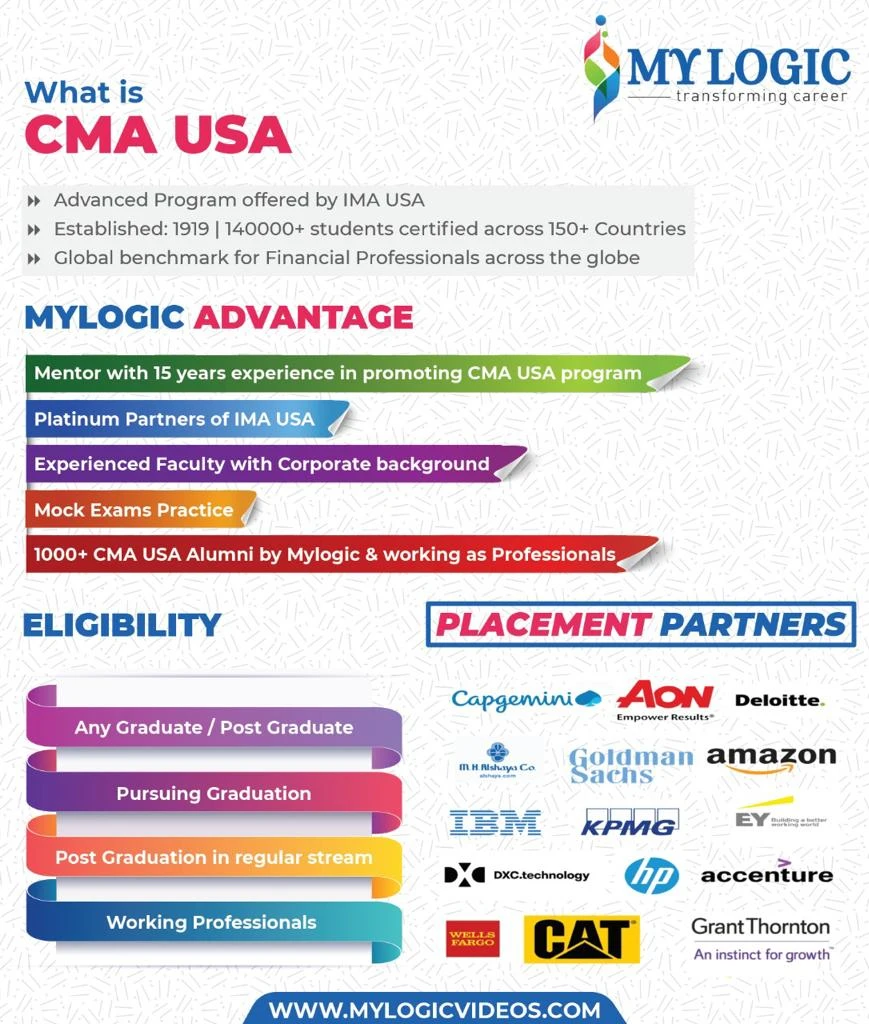 Staying Ahead of the Game: The Importance of Continuing Education through CMA USA