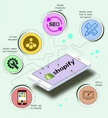 Shopify Service Business SEO | Optimizing Your Online Presence