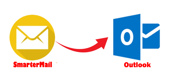 Know How SmarterMail User Backup to PST?
