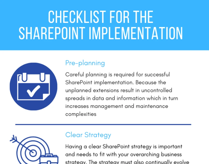 Why did the Companies Fail in SharePoint Implementation?