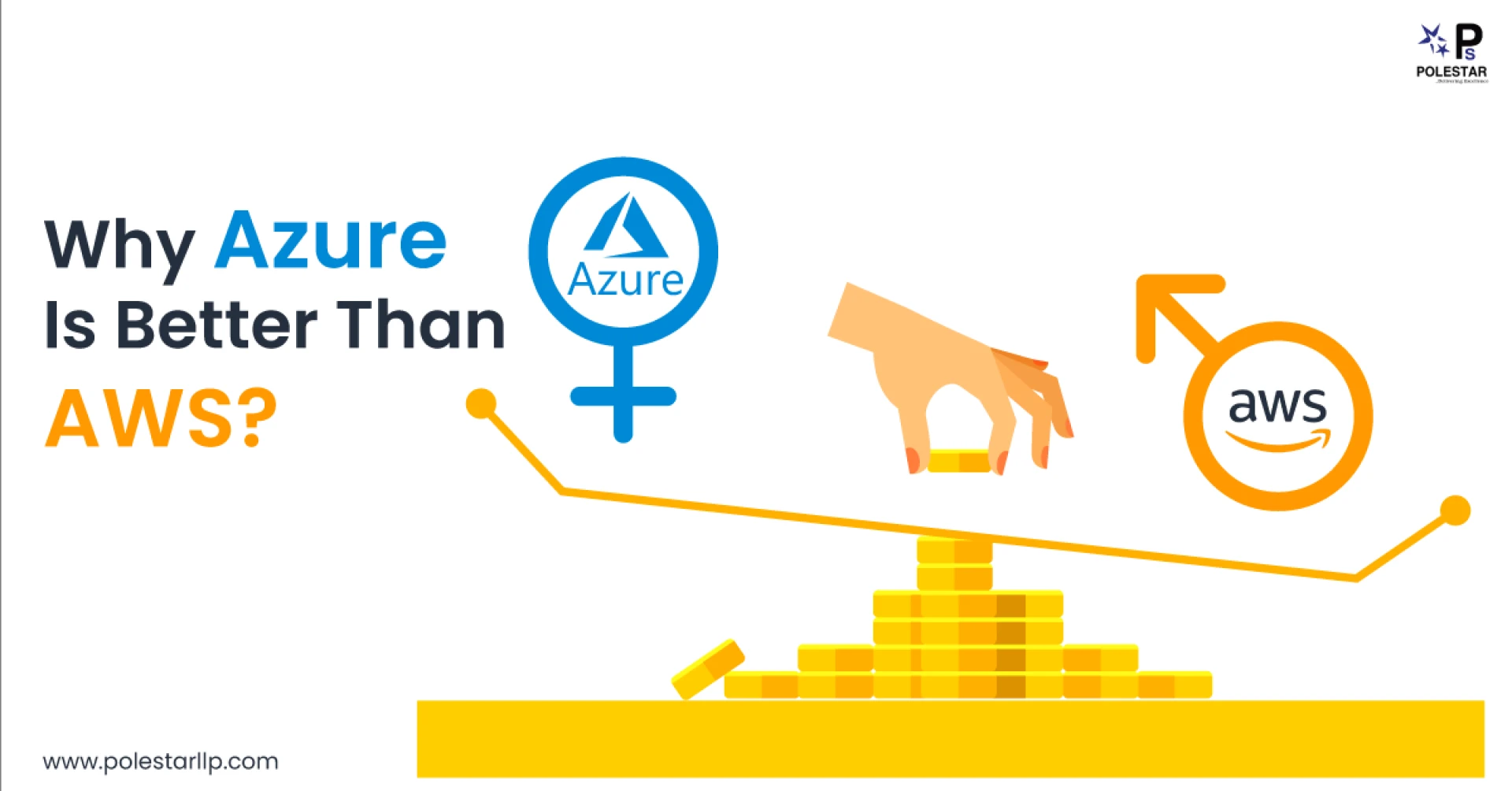 Reasons why Azure is better than AWS