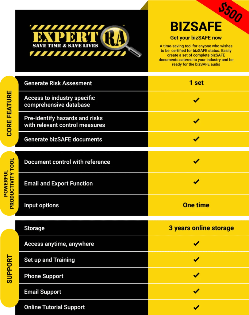 Navigating Safety Excellence: A Comprehensive Guide to BizSAFE Certification