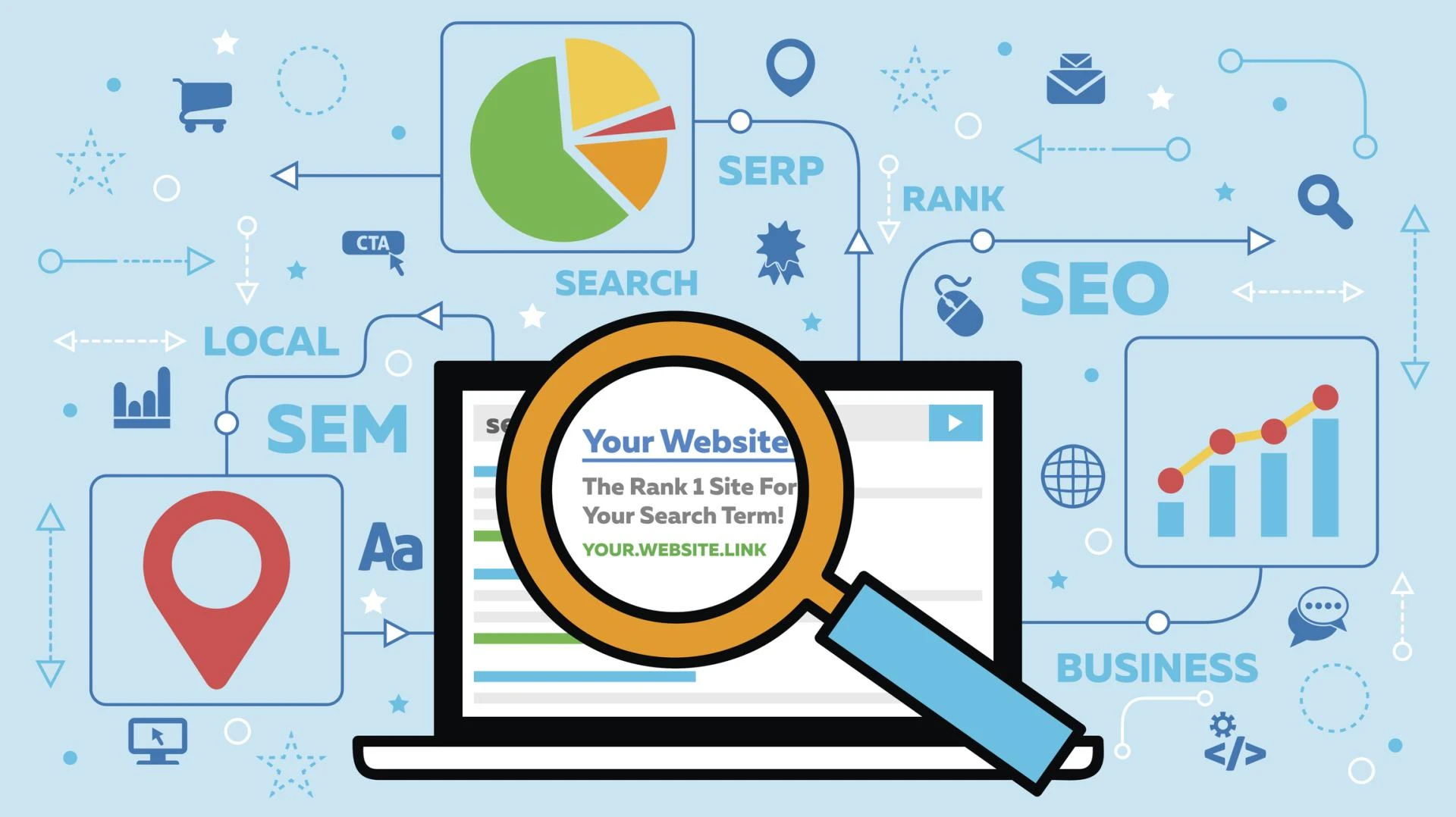 Size limit for Search Console Disavows