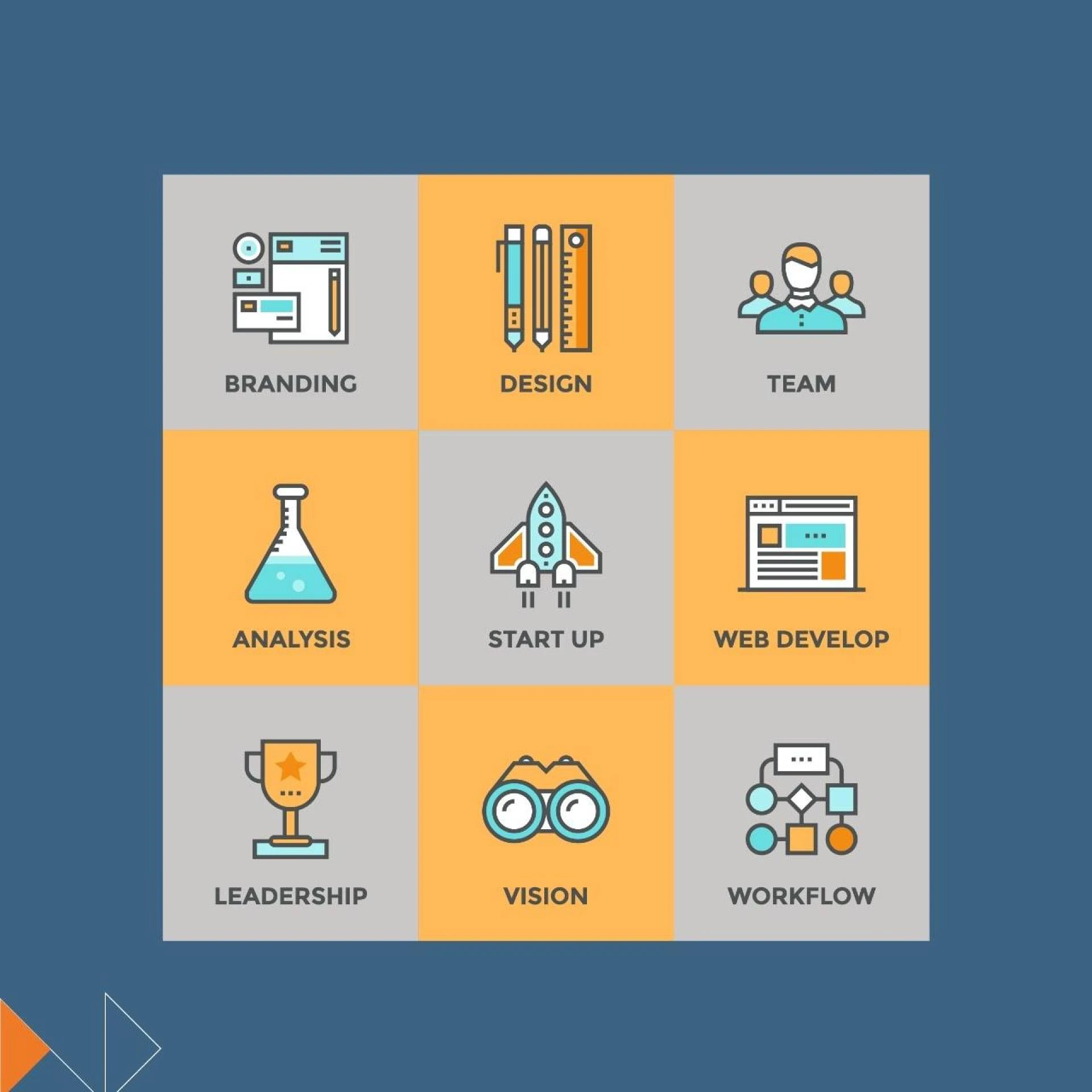 Branding Services in Dubai