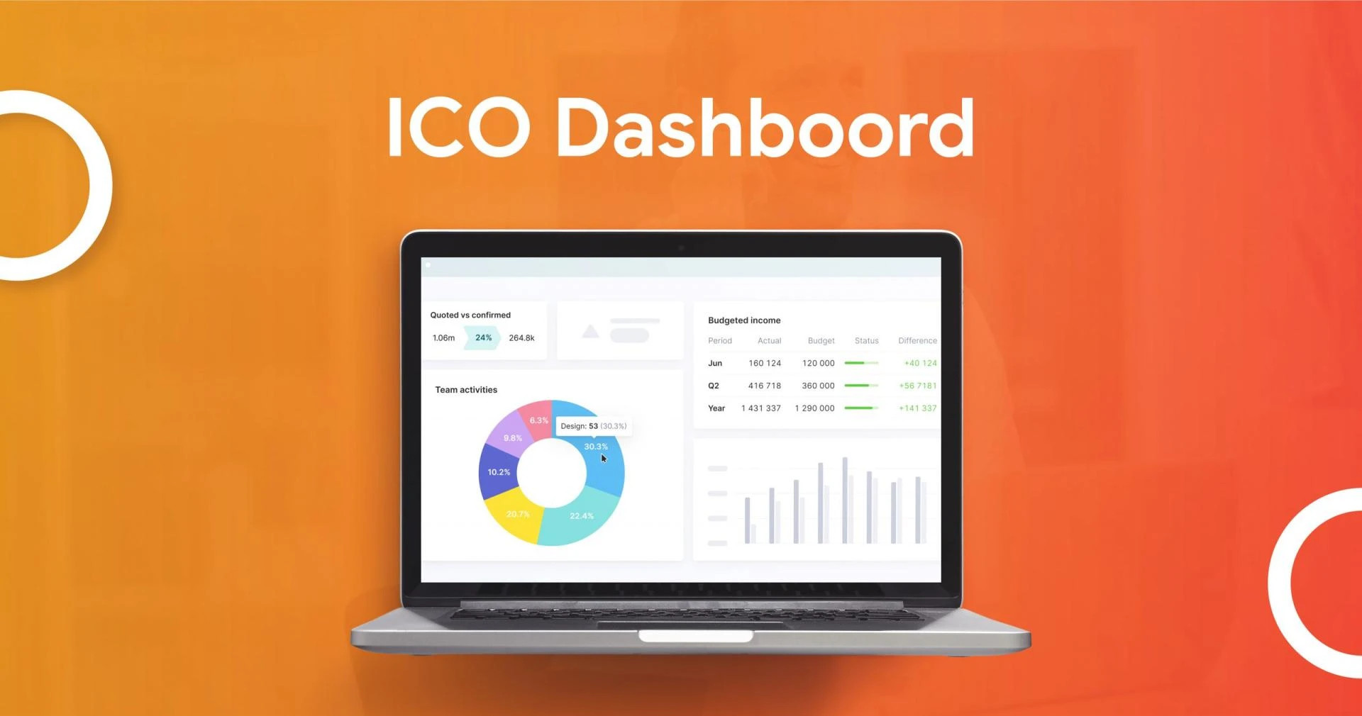 Introducing Intuitive ICO Dashboard Scripts from Blockchain Firm
