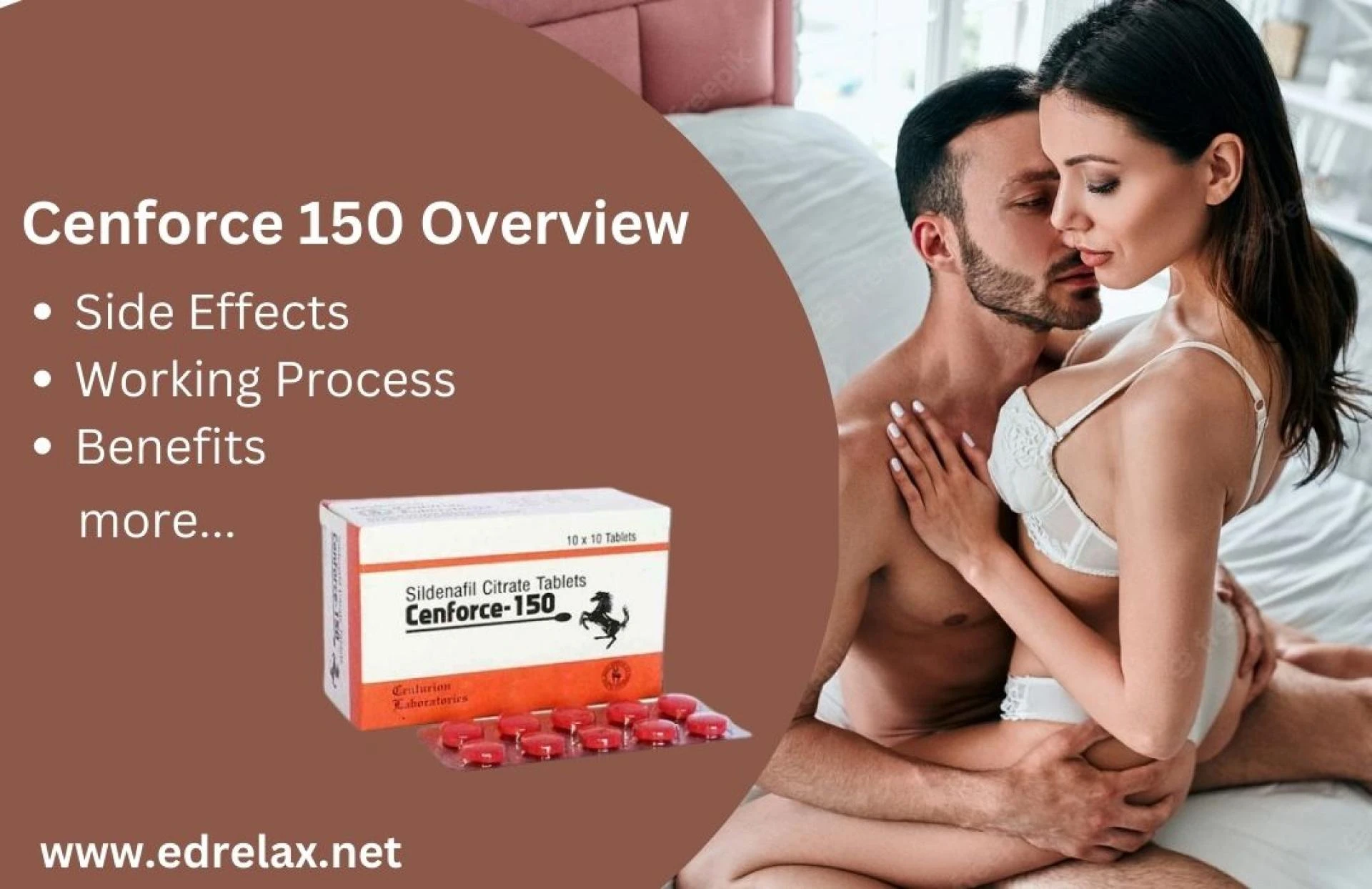 What is the working process of Cenforce 150?