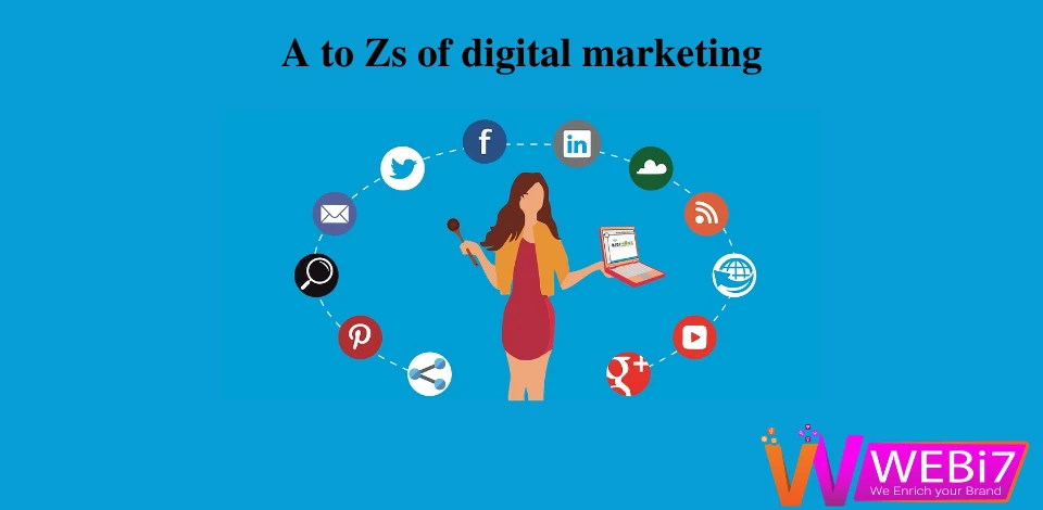 A to Zs of digital marketing