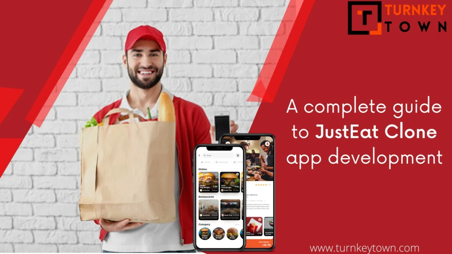 impact of on-demand food delivery app solutions during the pandemic?