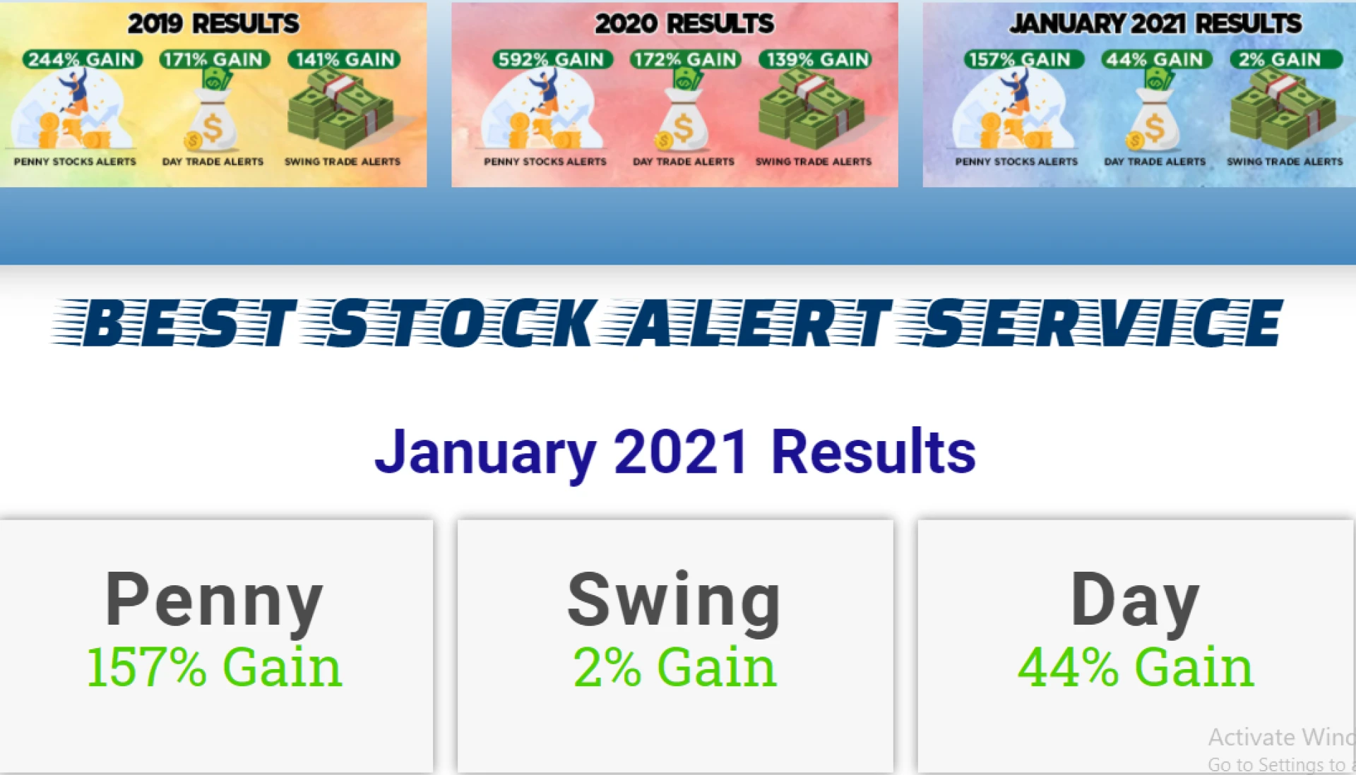 How do you know when a stock will go up?