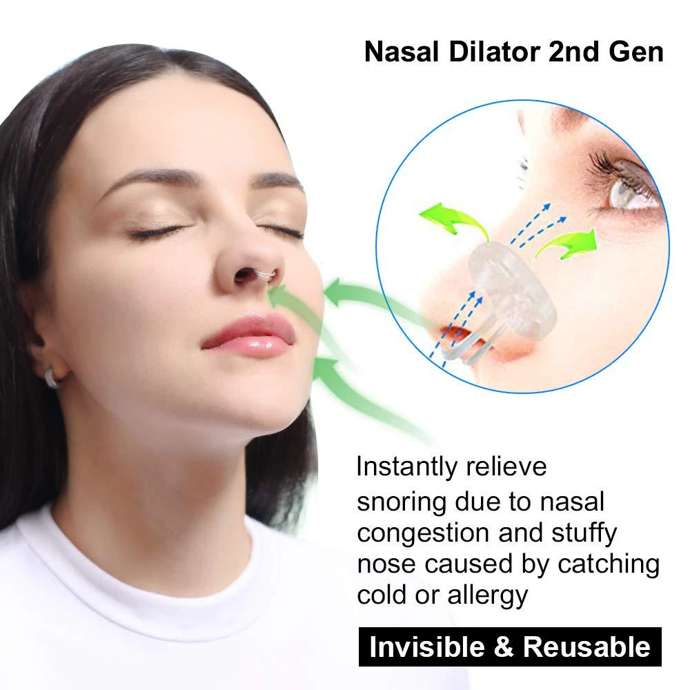Nostril Dilators Market Rising in Demands and Growth Insights till Forecast 2024 to 2034