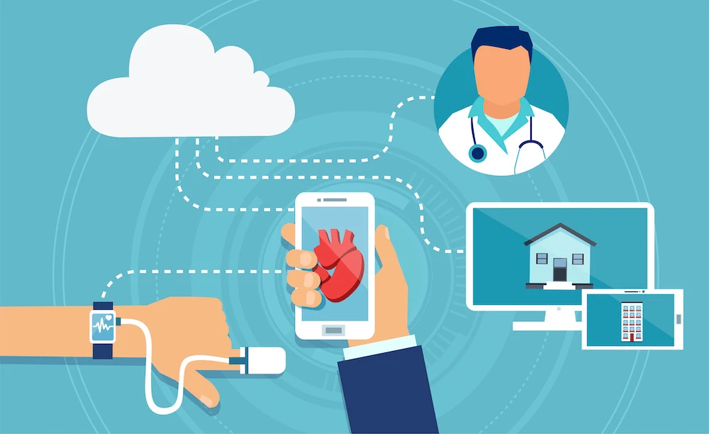 Wearable Medical Devices Market Size, Share, Growth and Demand Report 2033