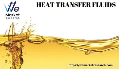 Heat Transfer Fluids Market Size In 2035: Growth Opportunities and Future Outlook 2035