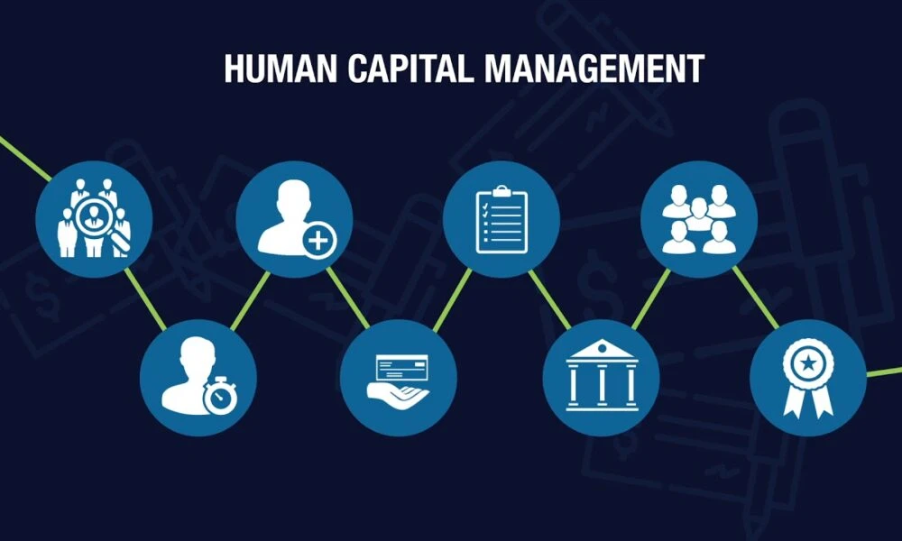 Human Capital Management Market Trends, Industry Growth and Forecast Report 2033