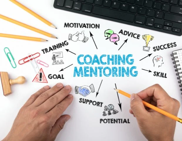 Coaching Empowers the Heart of Leadership